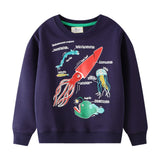 Educational Luminous Undersea World Sweater